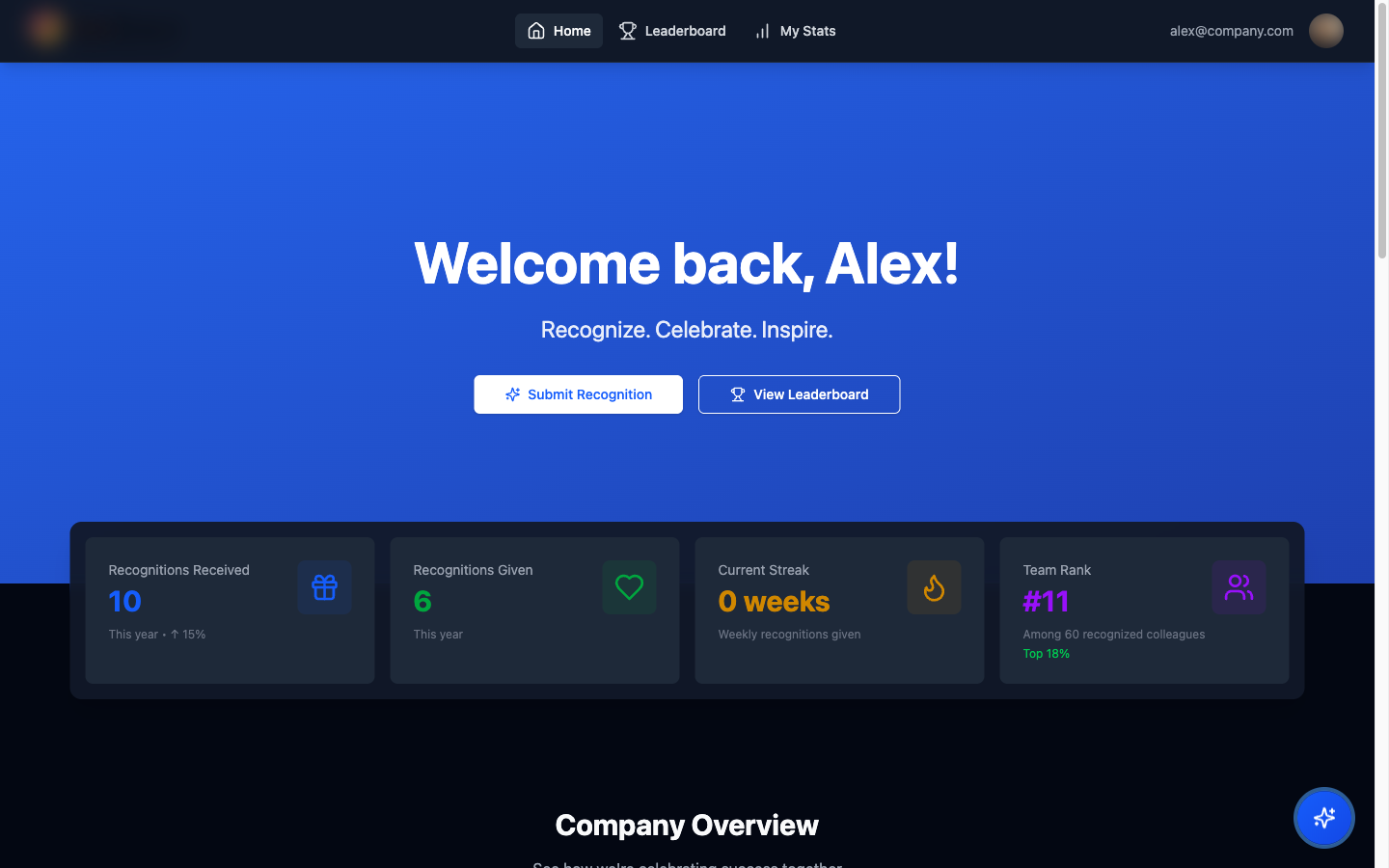 Peer-recognition platform — a recognition dashboard with a welcome banner, stat cards (recognitions received & given, current streak, team rank) and a company overview.